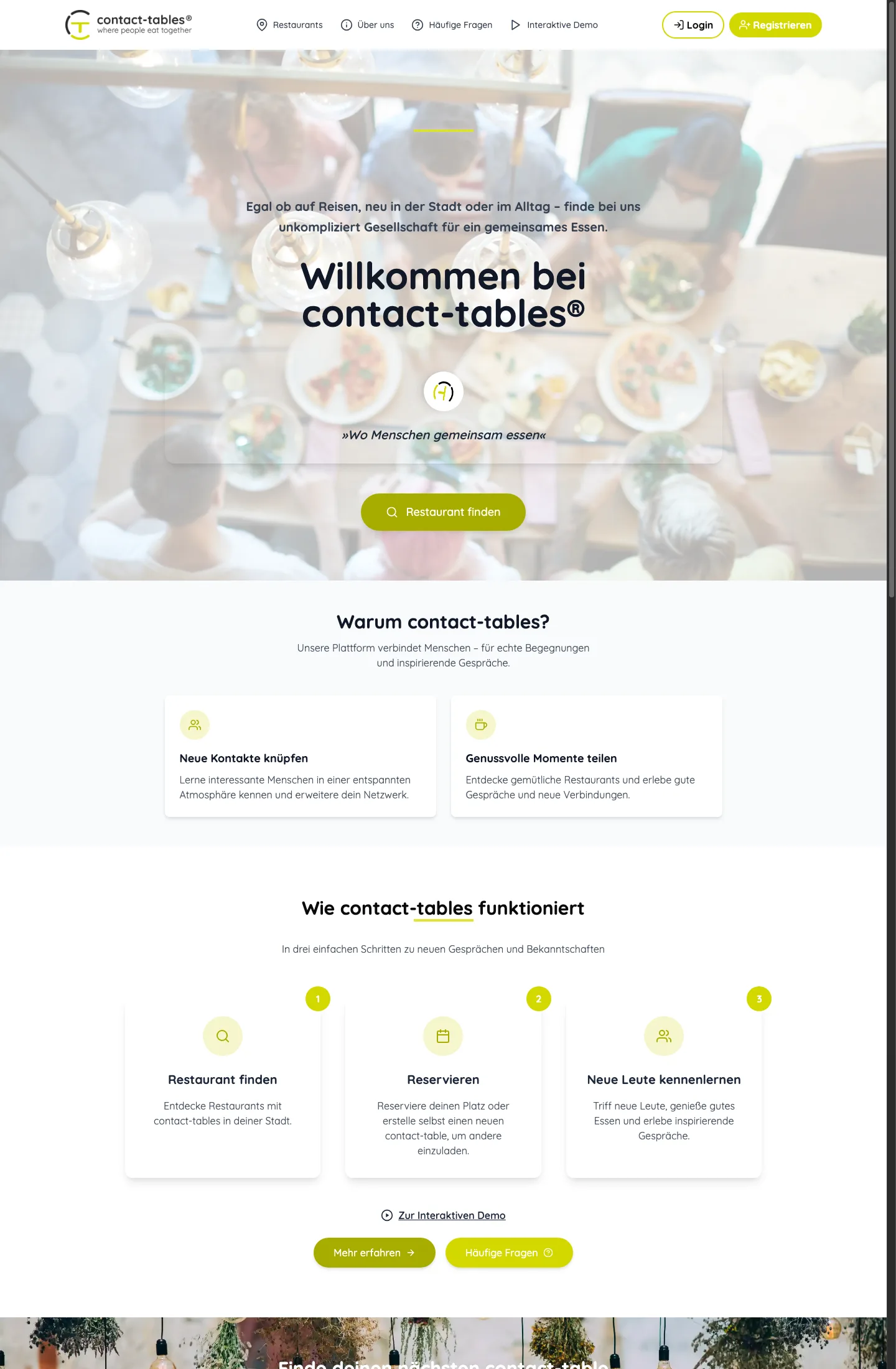 Vorschau contact-tables